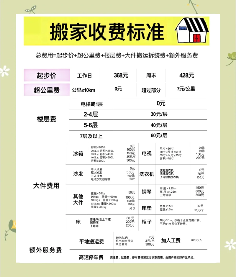 搬家服务平台有哪些？选择合适的平台能让你的搬家过程更加顺利。