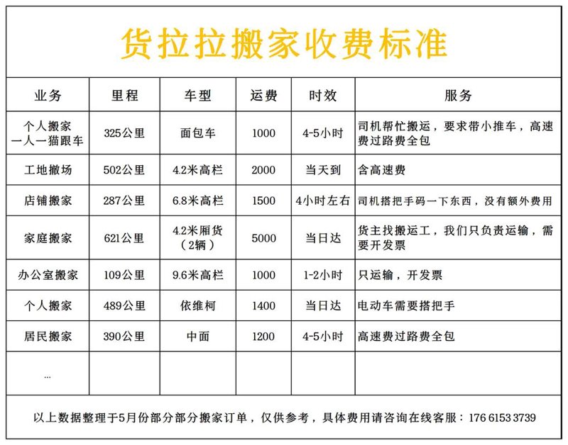 搬家收费