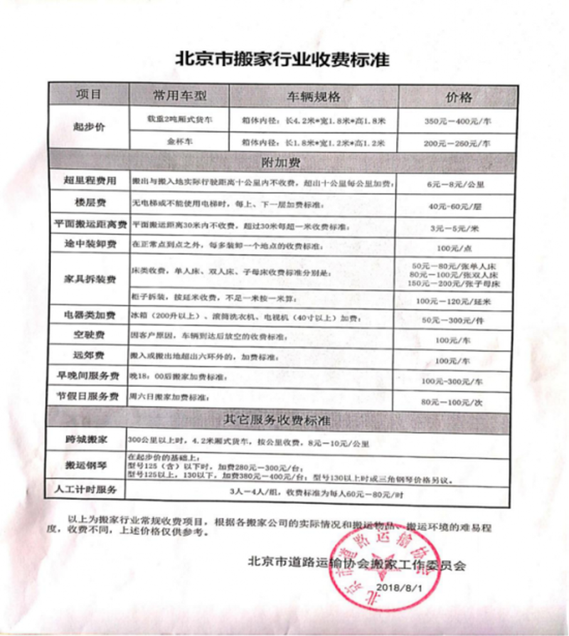 搬家时如何挑选一家既靠谱又实惠的搬家公司？让我们一起来看看宝鸡市高新区君安搬家服务部如何在众多搬家中脱颖而出。